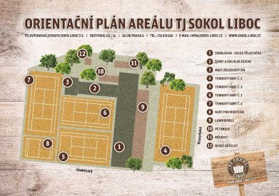 orientační plánek současného areálu