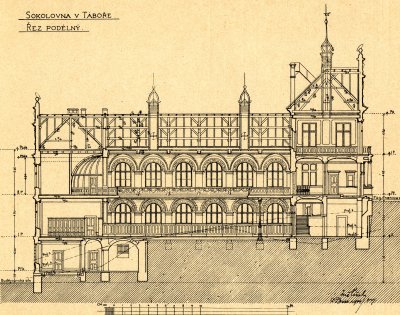 Podélný řez sokolovny, zdroj: časopis Sokol 1906, roč. 32, str. 12 až 14, archiv ČOS